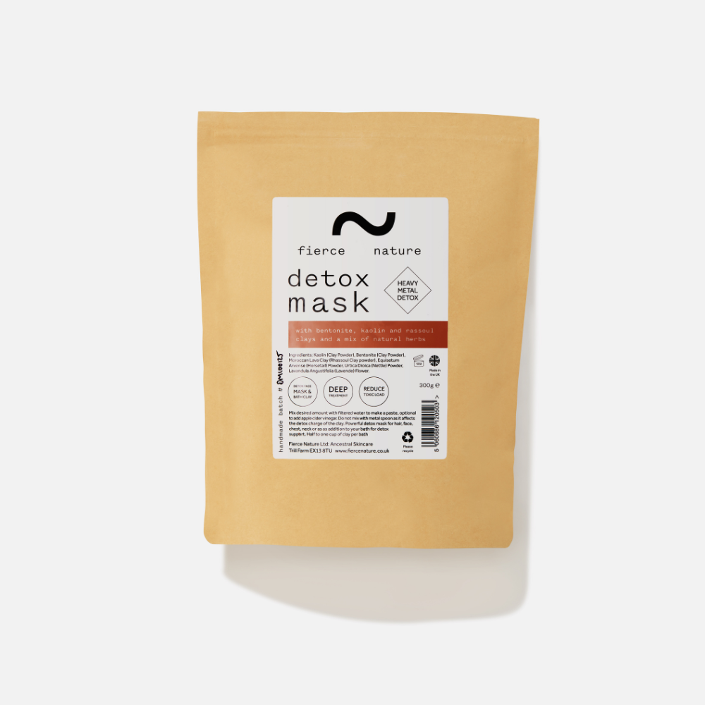 (Hair Mask) Detox Mask