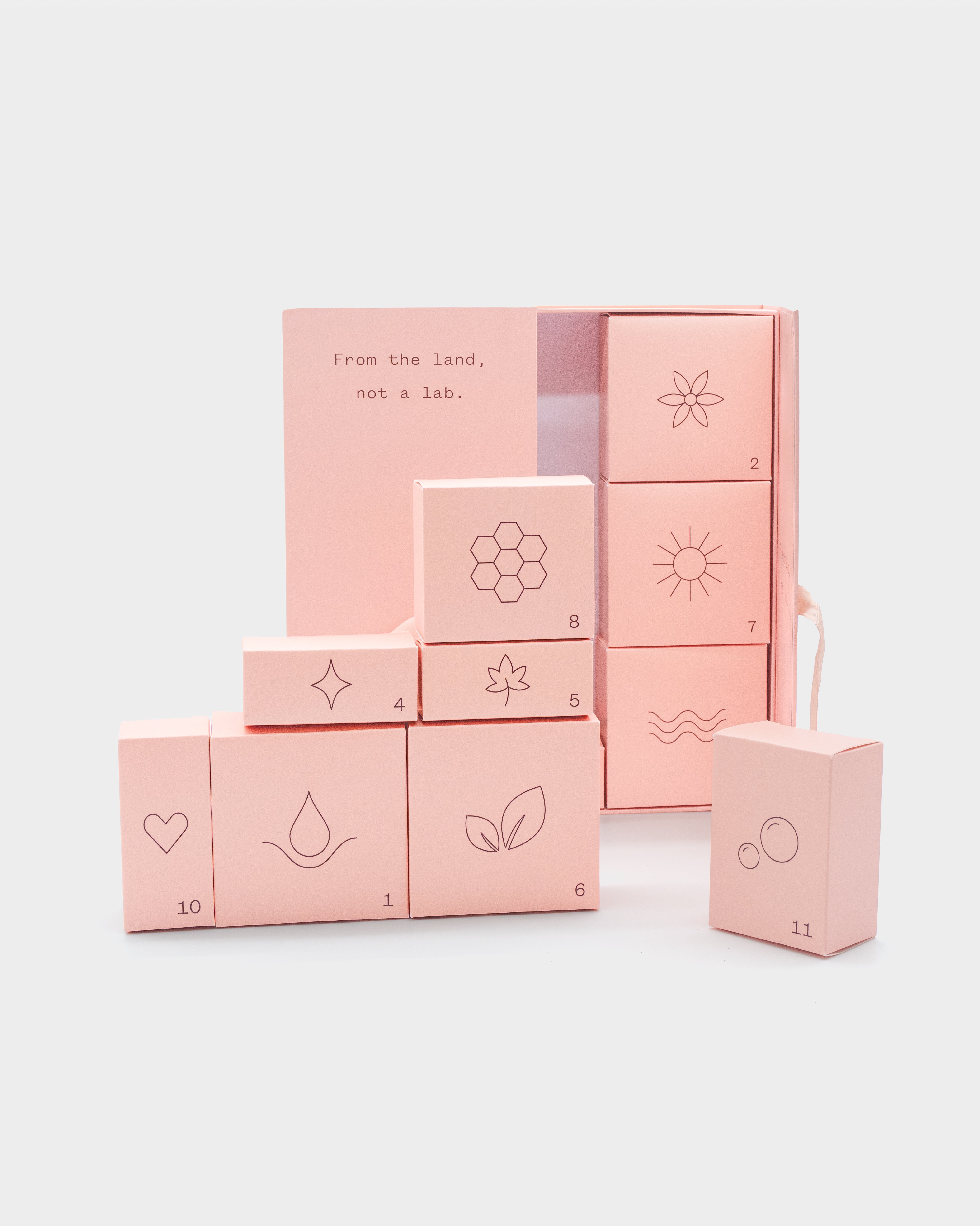 Holiday Gift Set